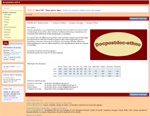 Docpostdoc-ethno website dospostdoc"